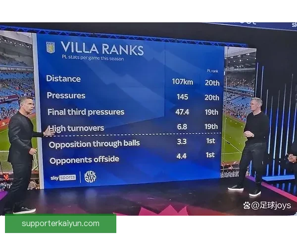 马伦本赛季进球数据持续提升，近期表现值得关注。